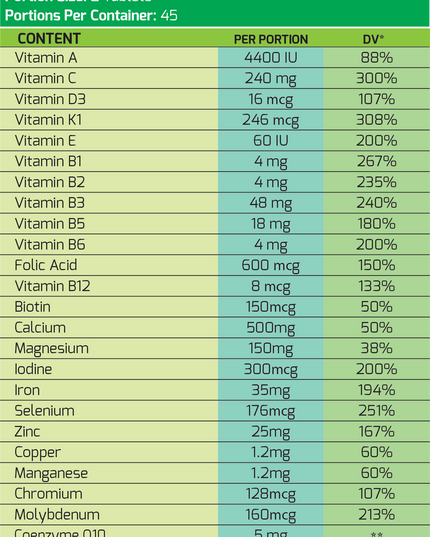 MLO Multivitamine- en mineralen 24/7