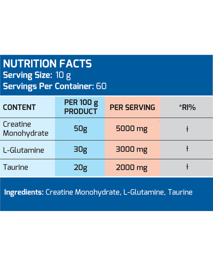 MLO CGT MIX (creatine + L-glutamine + taurine)