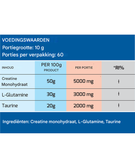 MLO CGT MIX (creatine + L-glutamine + taurine)