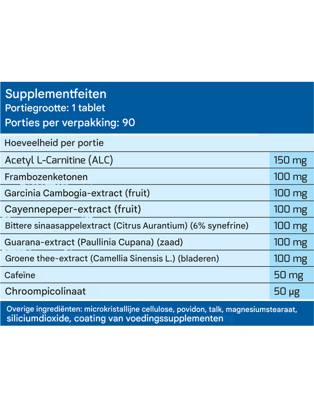 MLO Super Fat Burner