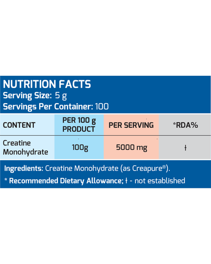 MLO Creatine Monohydrate Creapure