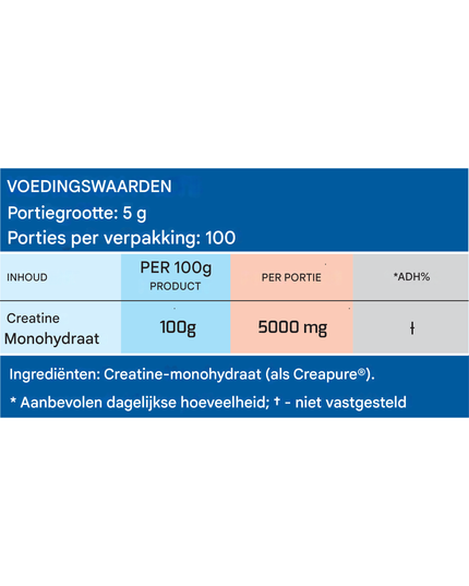 MLO Creatine Monohydrate Creapure